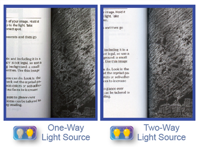 scanning with one-way and two-way lightsources